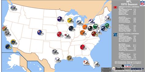 1978 NFL teams